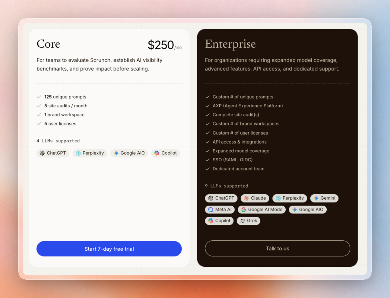 Scrunch pricing as of September 2026