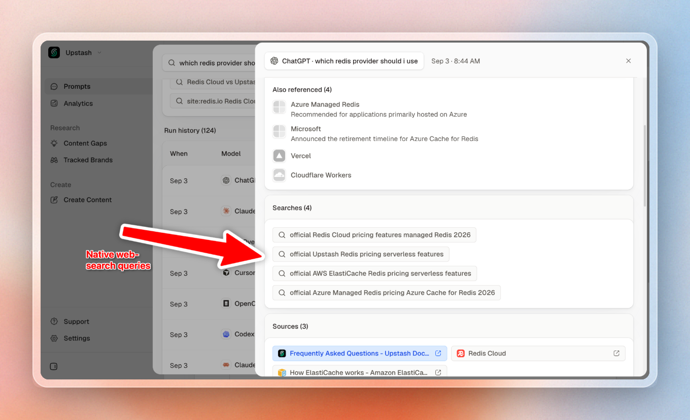ByDefault shows you the real queries models run to answer prompts
