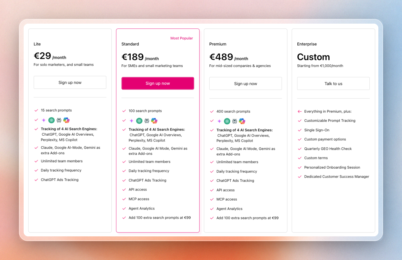 Otterly pricing as of September 2026 (Claude, Gemini, etc. cost extra)