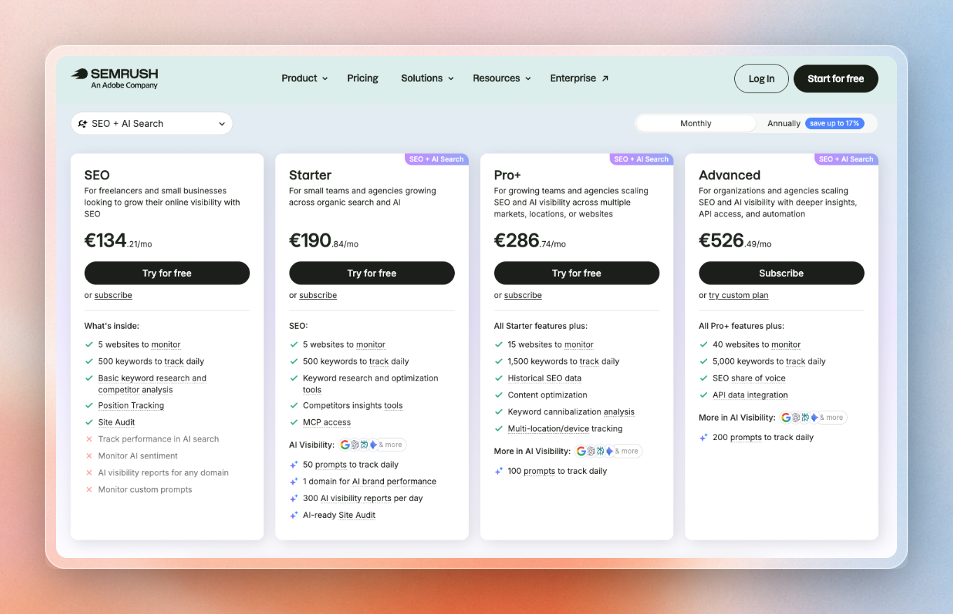 Semrush pricing as of September 2026